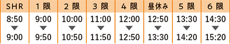 校時表