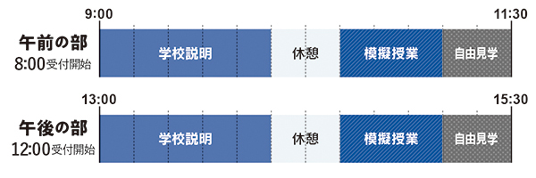 タイムスケジュール